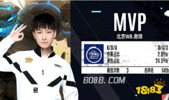 这场比赛因 这场比赛因